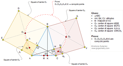 Geometry Problem 1294 Triangle, Altitudes, Four Squares, Center, Midpoint, Concyclic Points.