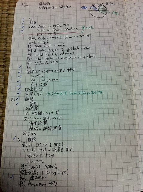My Doing List 11/9