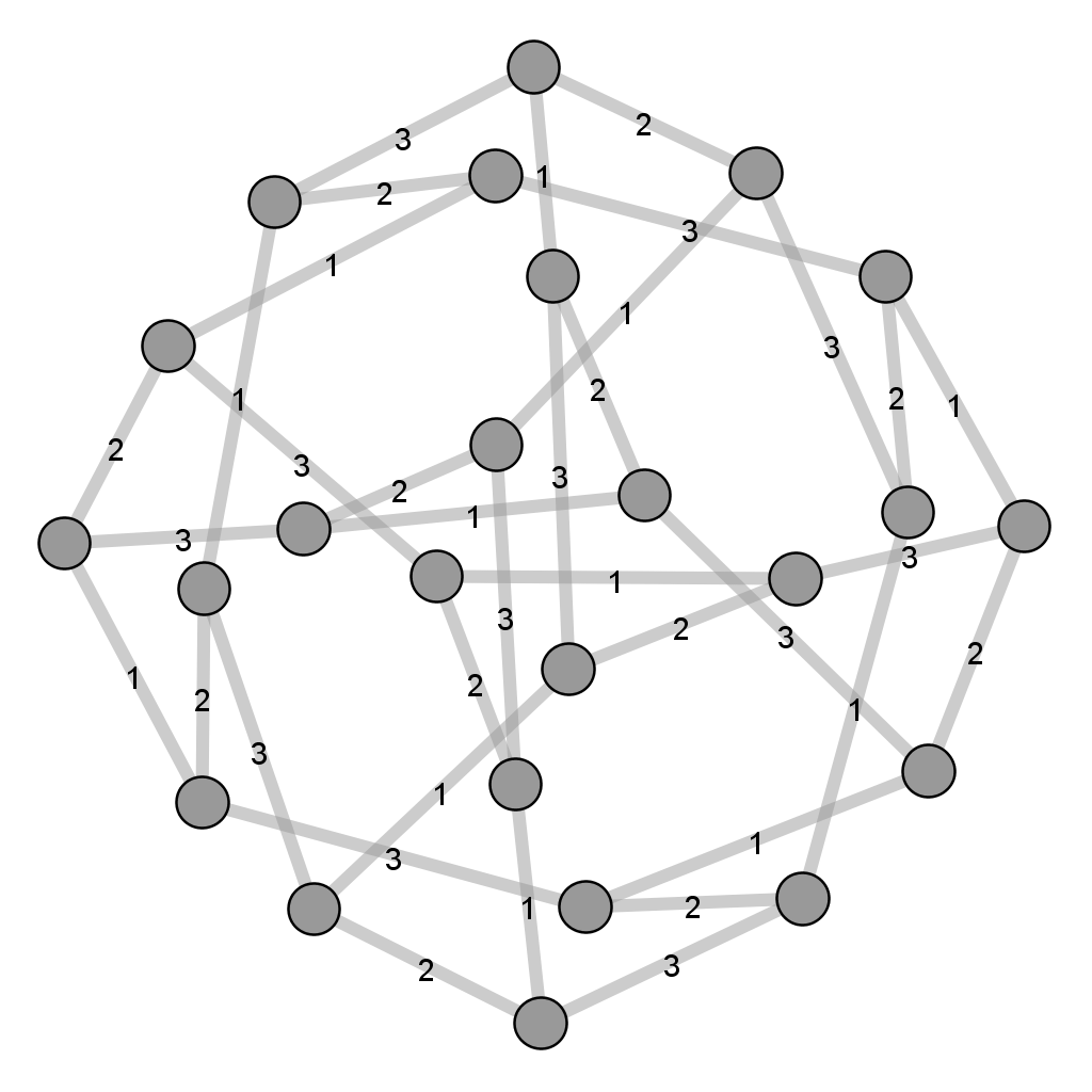 How To's Wiki 88: How To Solve A Rubiks Cube 1x1