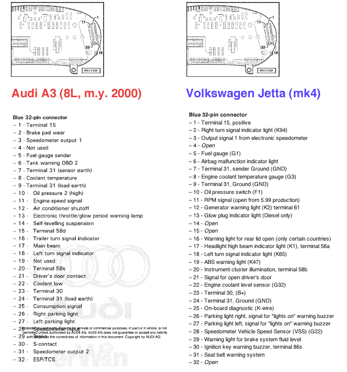 Audi A3 8p Stromlaufplan Pdf