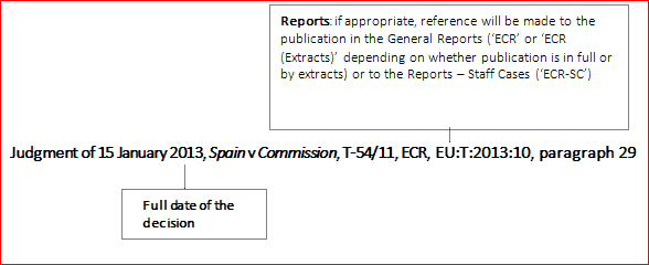 Those CJEU case citations the answer The IPKat