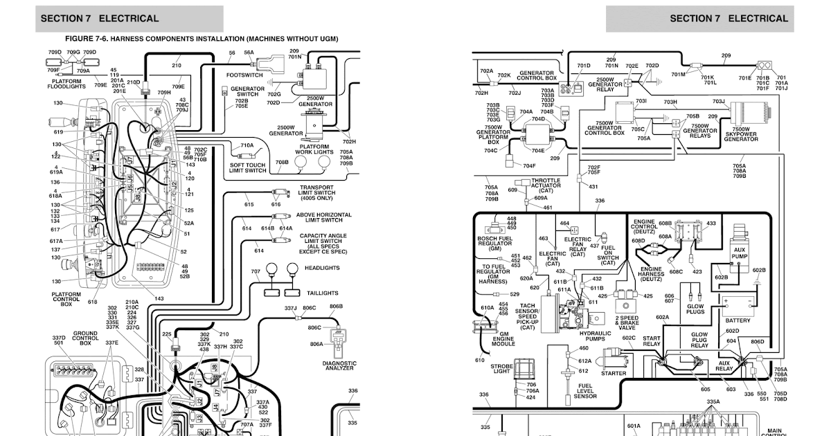 Wiring Diagram Wheelchair Lift - RIAHSOSHI