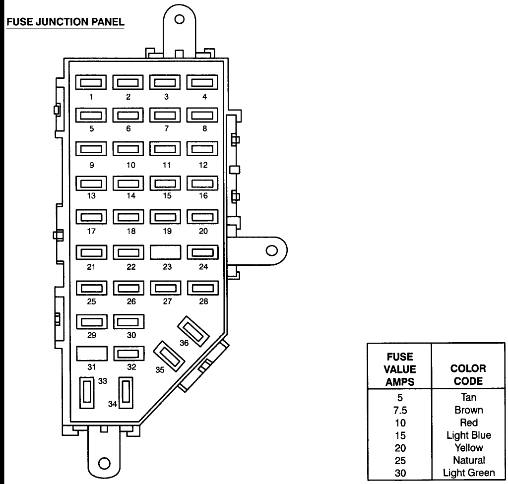 1999 Ford Ranger Fuse Box Schematic