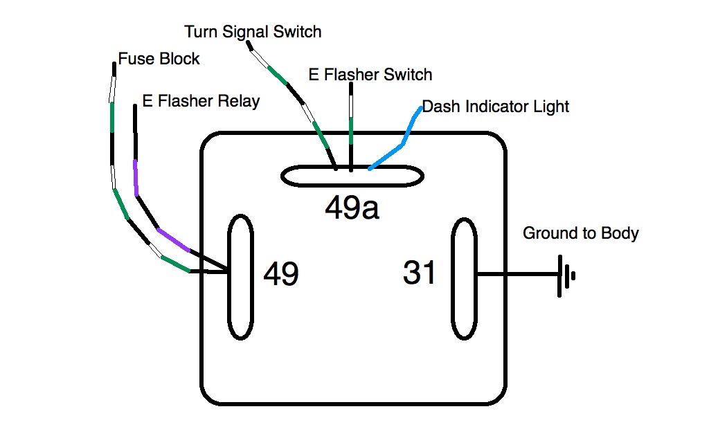 3 Prong Headlight Wiring Diagram - DEPO Lights with a Slee Harness