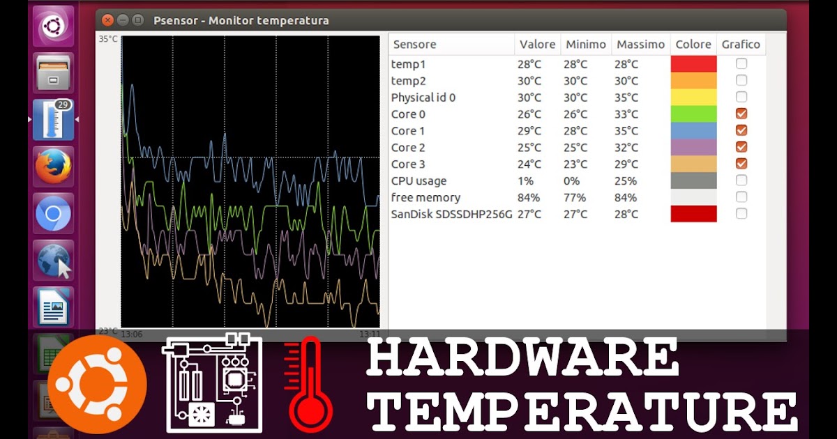 Temp linux. Системный монитор линукс. CPU Temp Monitor. "SPEEDFAN temperature Monitor". Psensor.