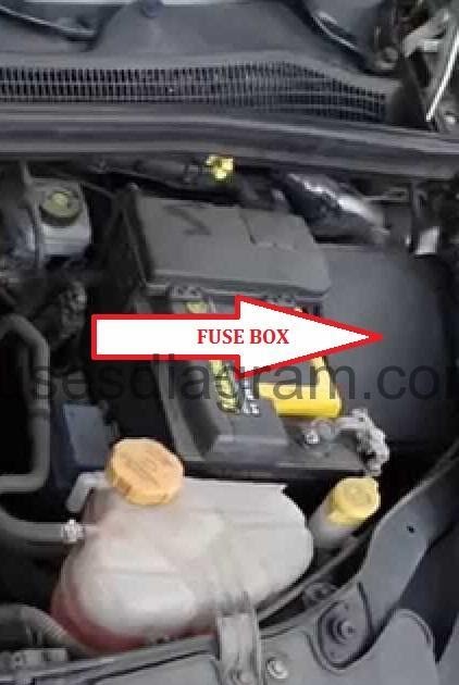 Vauxhall Combo 2007 Fuse Box Layout