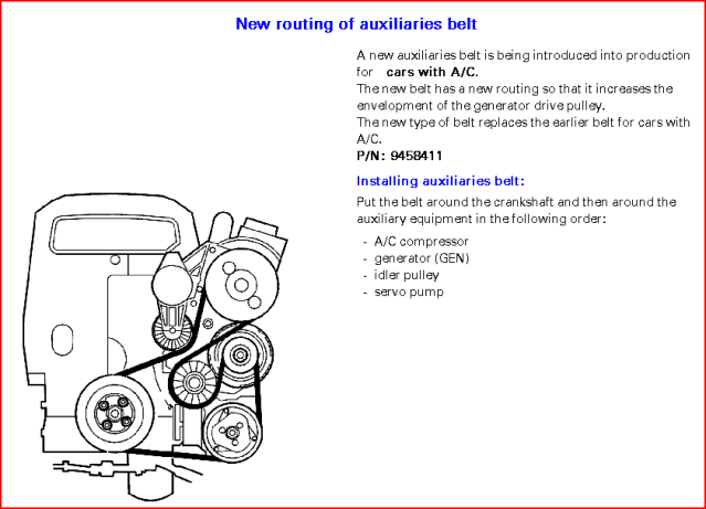 Volvo S60 Serpentine Belt Routing Diagram