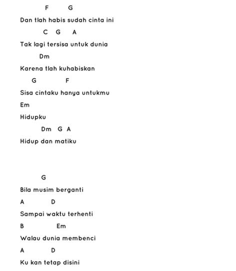49++ Kunci gitar laukanal bainal habib info