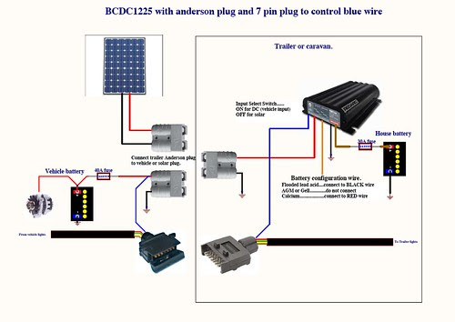 New Zealand Trailer Plug Wiring | wiring for better life