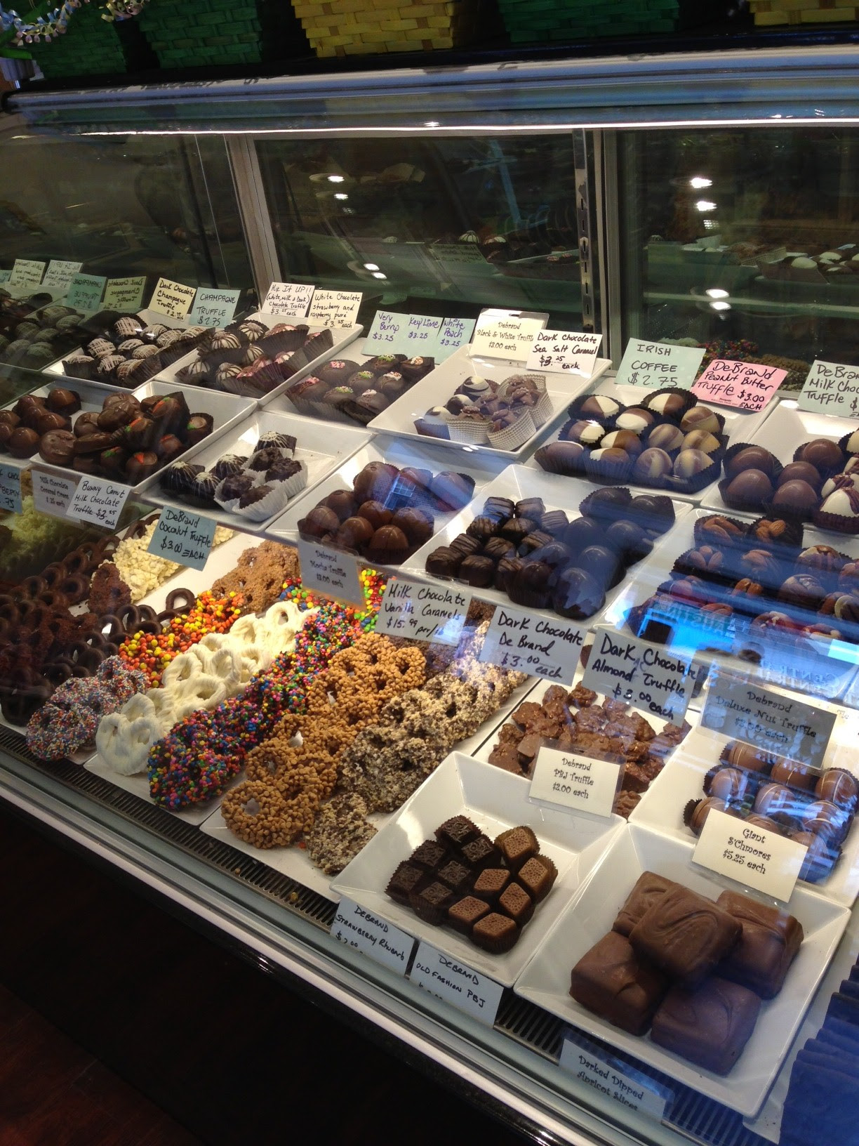 blogcandy2