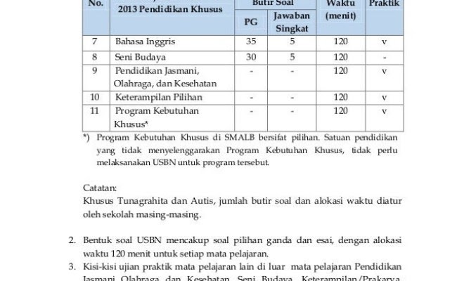 Soal Ppg 2018 Dan Kunci Jawaban