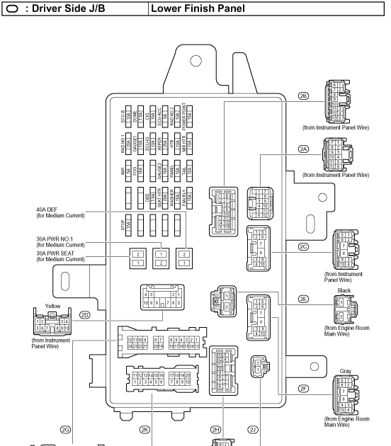 Fuse Box Wiring Manual: 2005 Camry Fuse Diagram