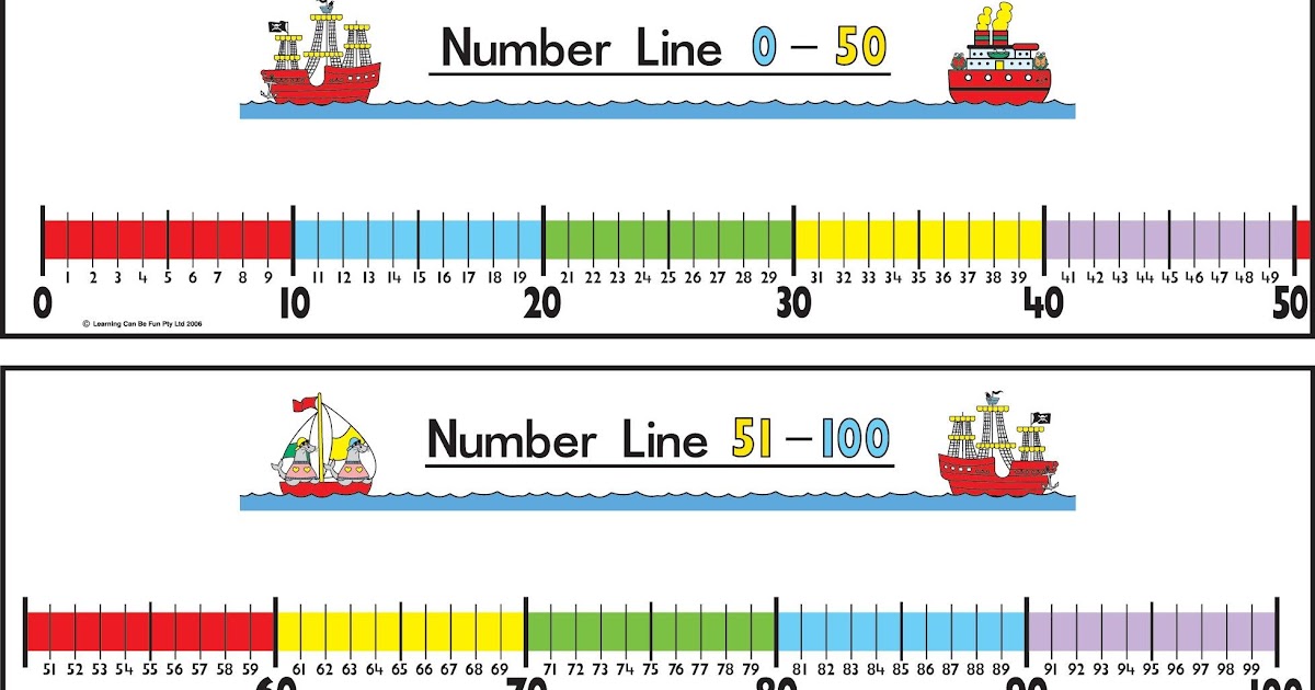 printable-1-100-number-line