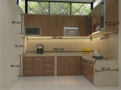Jual Kitchen Set di Medan Jual Wallpaper Gorden Roller Jual Kitchen Set di Medan Jual Wallpaper Gorden Roller