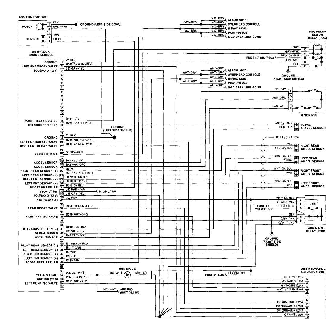 1992 Jeep Yj Fuse Box Diagram - Wiring Diagram Schemas