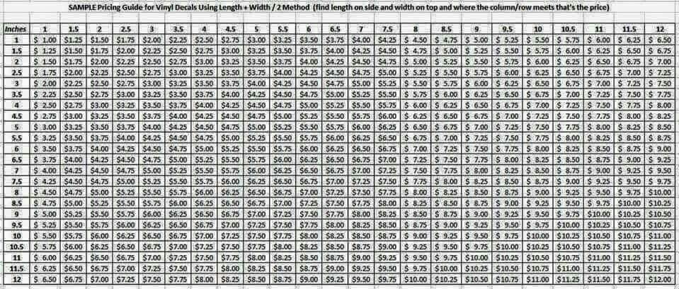 Rear Window Car Window Decal Size Chart | Cutting Sticker