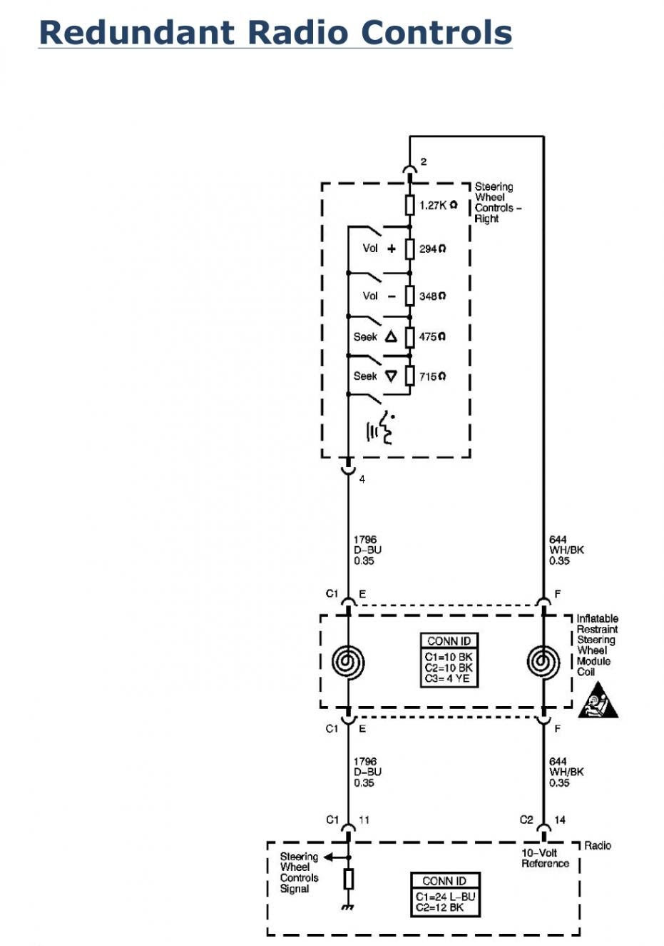 Steering Wheel Radio Controls Wiring Diagram - Visual Diagram