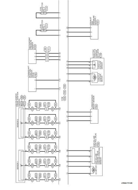 Wiring diagram - Engine Control System K9K - Nissan Juke