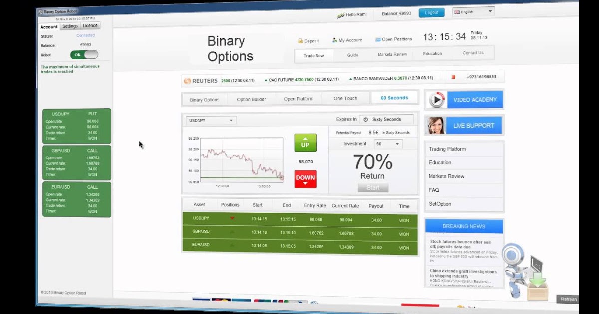 Buy binary options leads