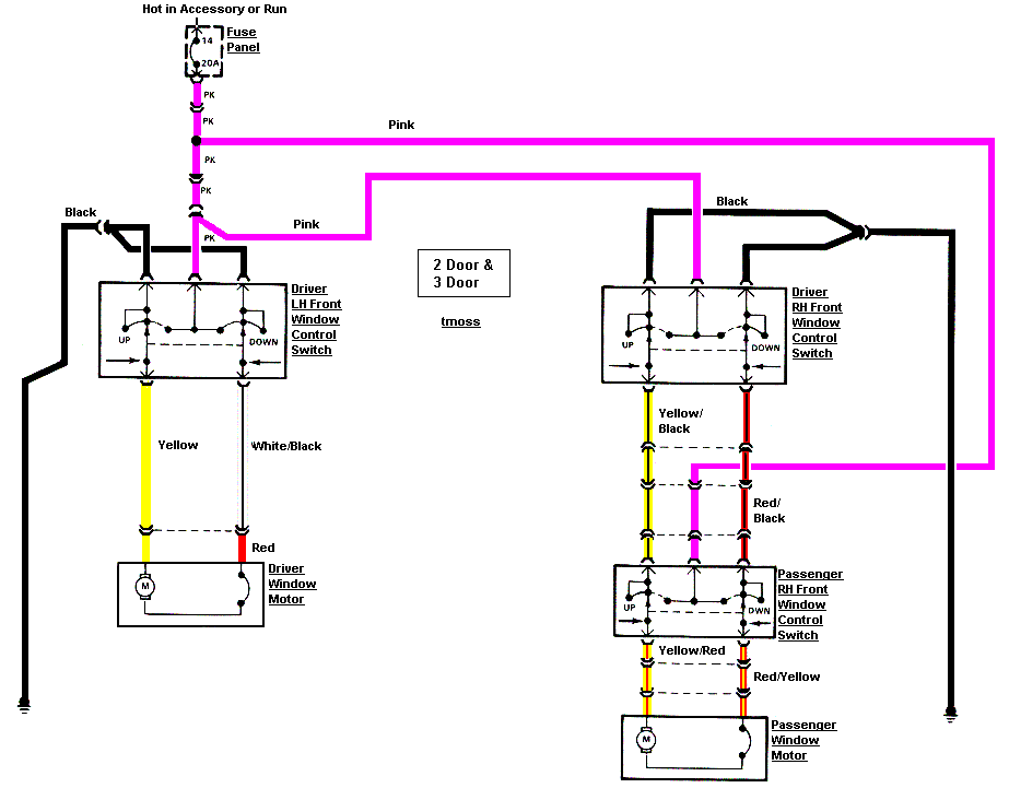 91 Mustang Wiring Diagram Light