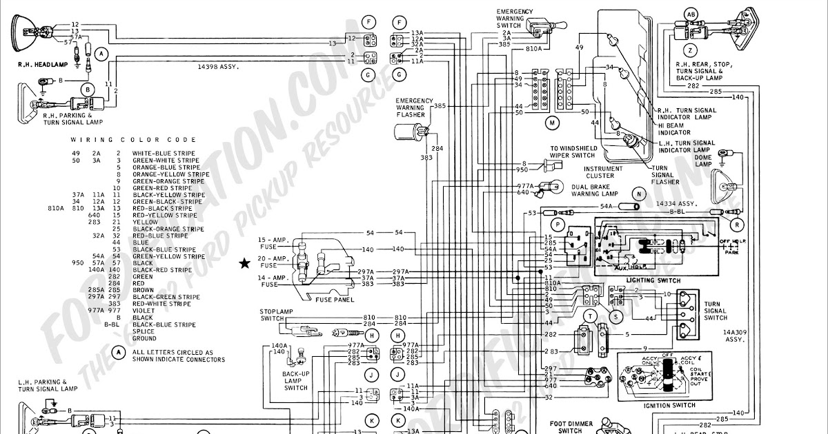 1968 Ford F100 Ignition Switch Wiring Diagram - Style Guru: Fashion