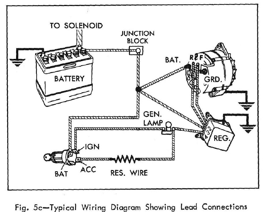 1970 Chevy Starter Wiring