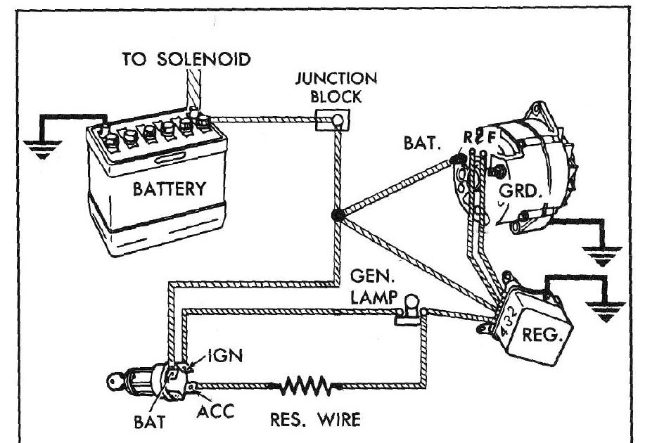 69 Camaro Starter Wiring Diagram - Wiring Diagram Networks