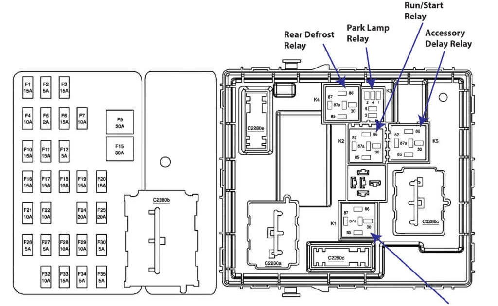 2004 Chevy Venture Fuse Box Diagram