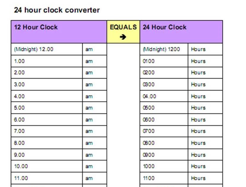 24 Hour Clock Converter Printable - Download and share Analog Free ...