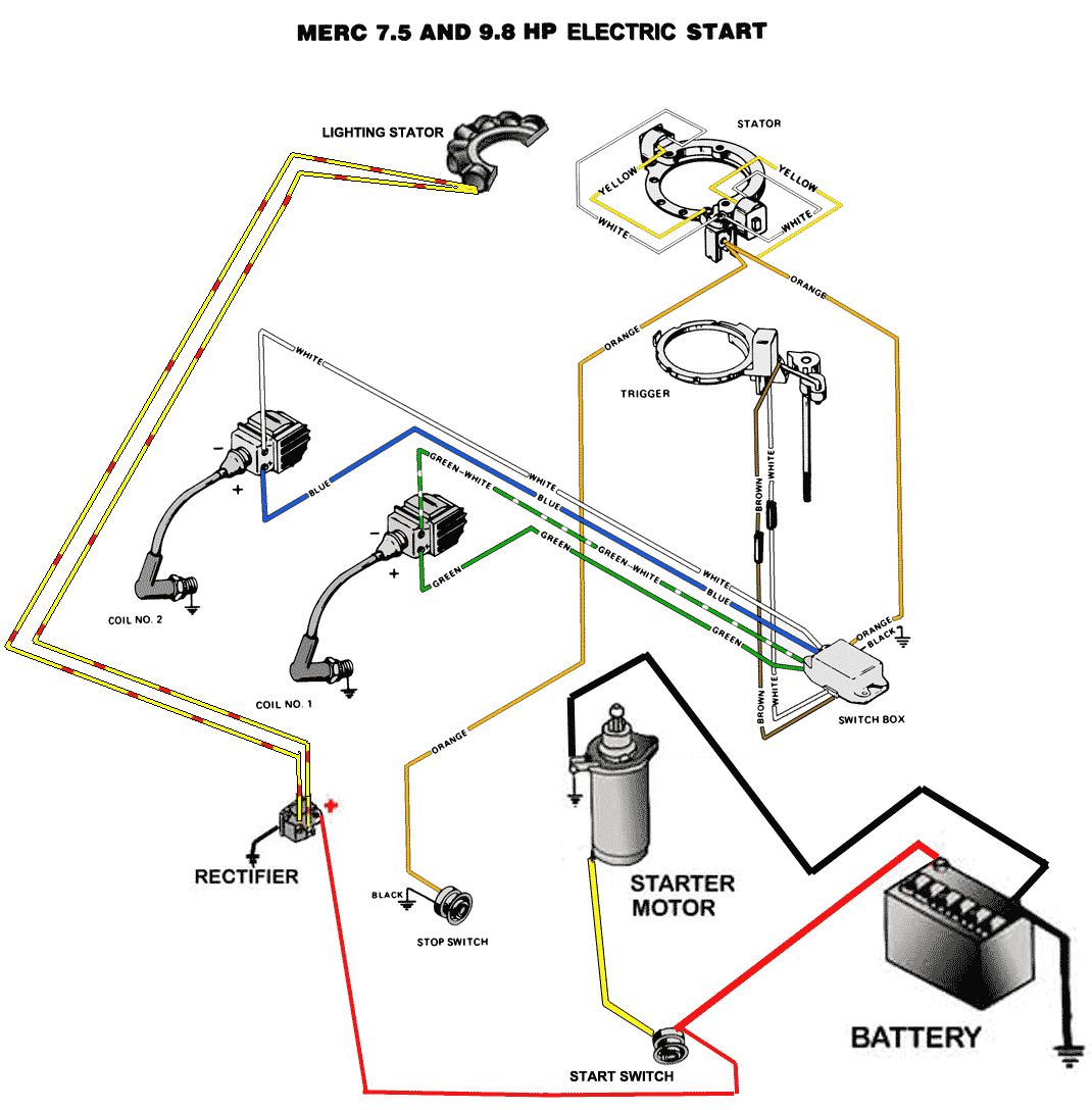 29 Mercury Outboard Wiring Diagram