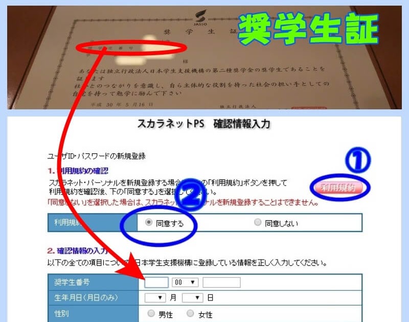 日本 学生 支援 機構 奨学 金 返還 誓約 書