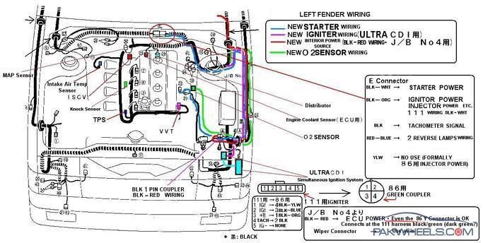 Ae86 4age 16v Wiring Diagram - COMETOLIGHTUPTHEDARK