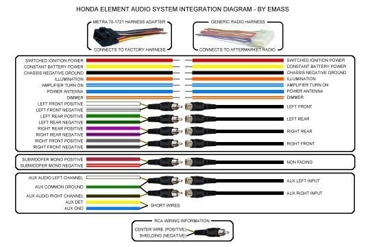 Kenwood Car Stereo Wiring Harness Diagram - Circuit Diagram Images