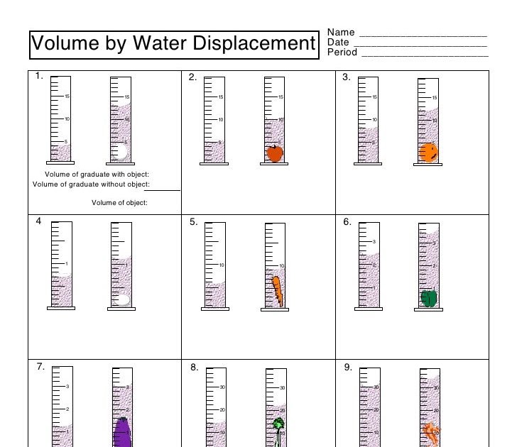 Graduated Cylinder Measuring Liquid Volume Worksheet Answers - worksheet