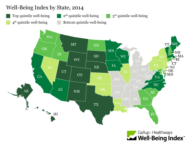 Well-Being Index by State (Map), 2014