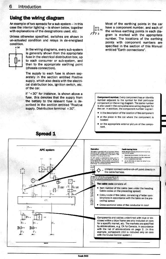 Saab 93 Convertible Roof Wiring Diagram - Complete Wiring Schemas