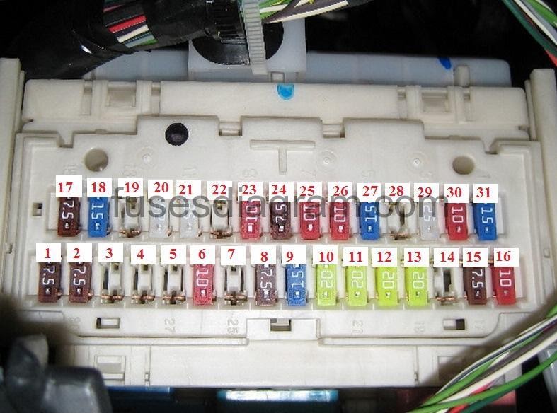 What Fuse Dose The Corolla 2018 Rear Camera Need : Fuse Box Diagram