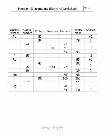 Protons Neutrons And Electrons Worksheet Answers - worksheet