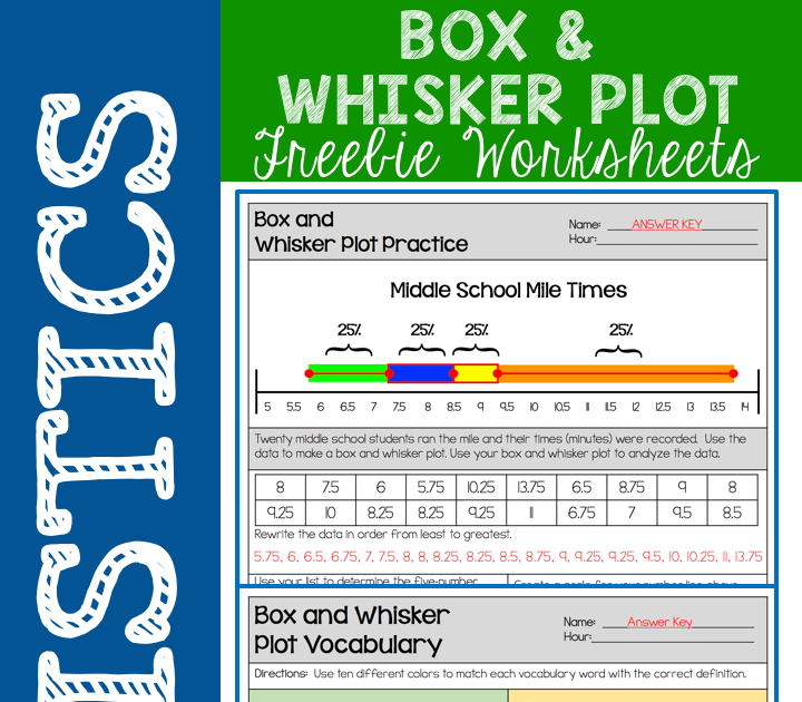 interpreting-box-and-whisker-plots-worksheet-answer-key-worksheet