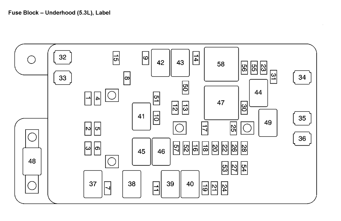 Fuse Box Diagram 2010 Dodge Charger