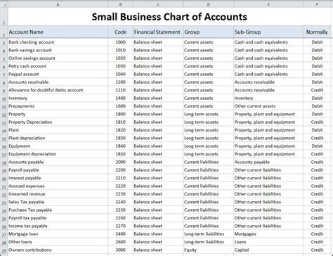 accounts quickbooks income receivable charts clean expenses quicks