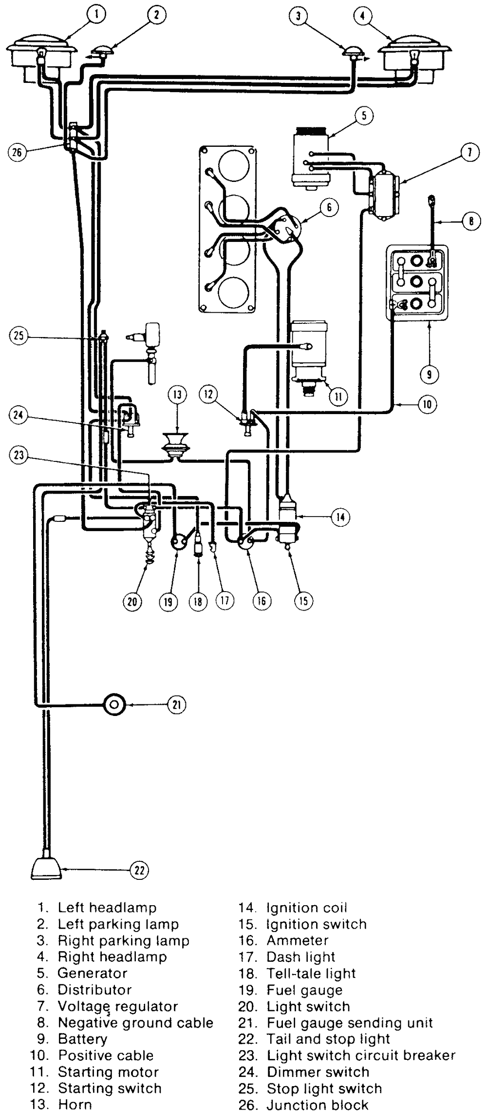 Wiring 6 Volt Ignition Coil Circuit Diagram - Complete Wiring Schemas