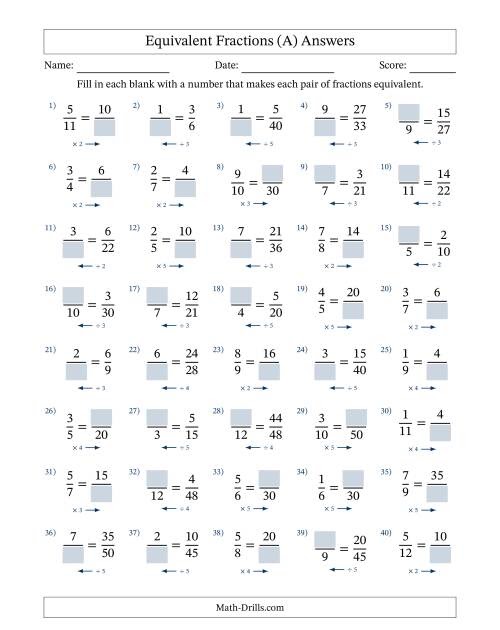 How To Work Out Equivalent Fractions Year 4 - Rectangle Circle
