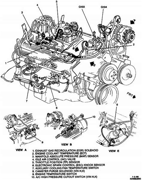1995 Chevy Pickup Engine Diagram #SWEngines | Car