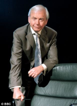 Richard kay uk
