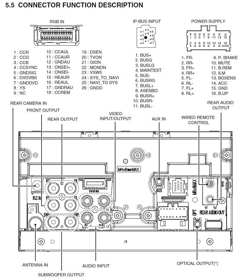 Pioneer Avh X2500bt Wiring Diagram - Drivenheisenberg