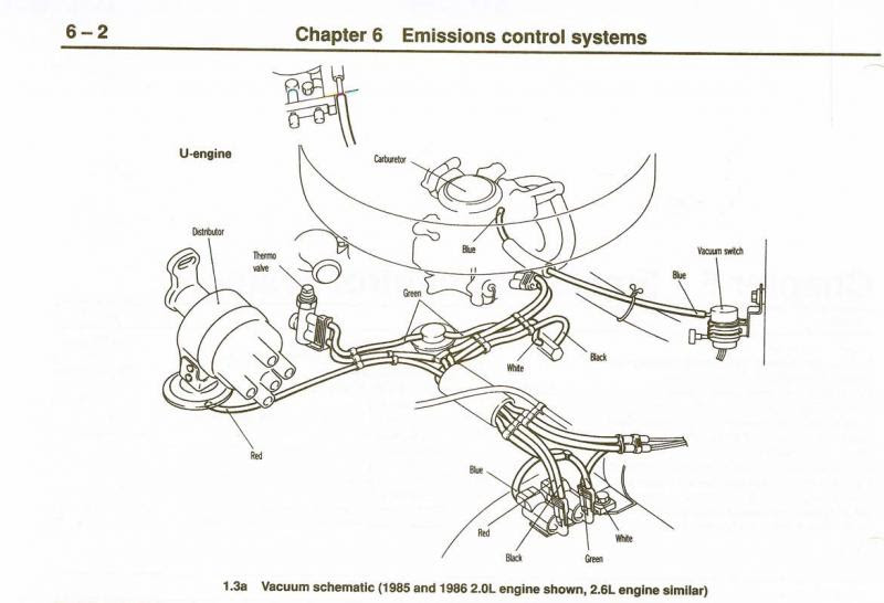 Wiring Diagram 1988 Mitsubishi Mighty Max - Complete Wiring Schemas