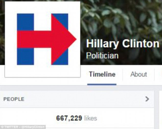 FACEBOOK FAKERY: Clinton boasts two-thirds of a million Facebook 'likes,' but more than 46,000 of them list 'Baghdad' as their hometown