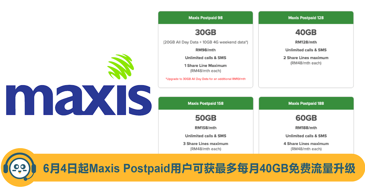 maxis one business plan 98