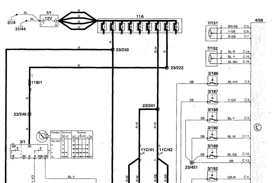 1999 Volvo S70 Engine Wiring Diagram - Volvo S70 Wiring Diagram Wiring